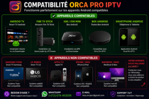 installer orca pro